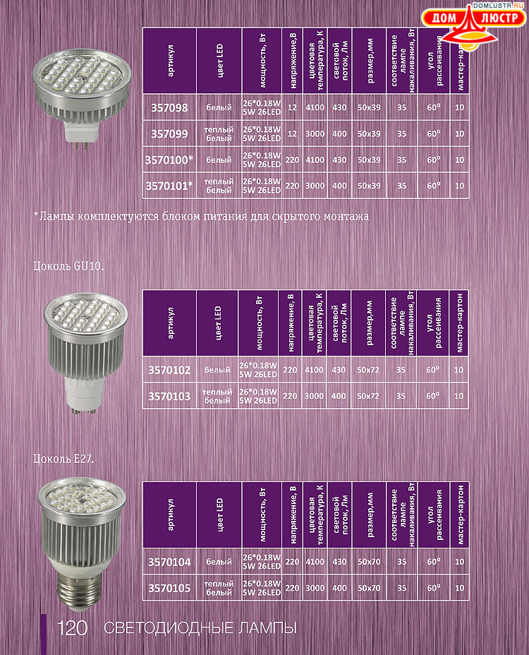 Novotech - ������������ �����������, ����������������� �����, ���.: 120