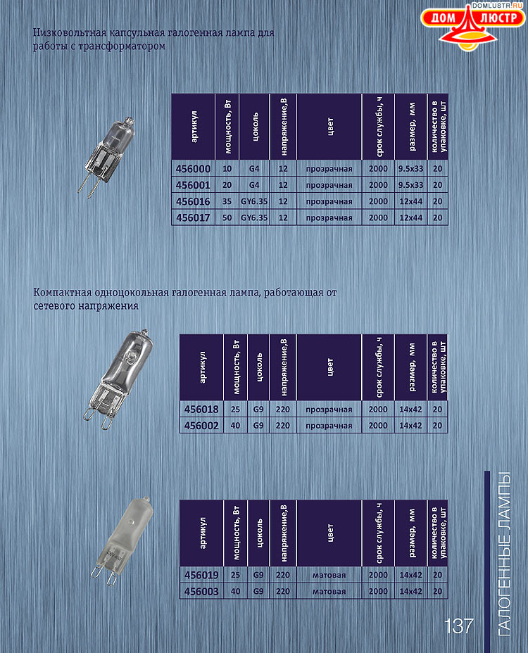 Novotech - ������������ �����������, ����������������� �����, ���.: 137