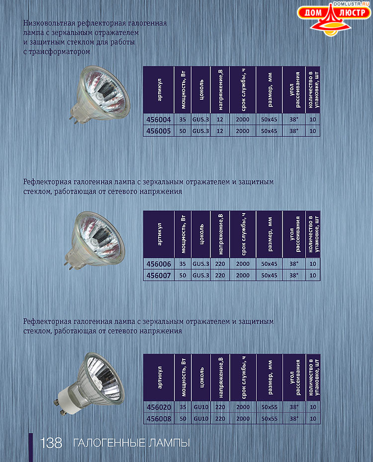 Novotech - ������������ �����������, ����������������� �����, ���.: 138
