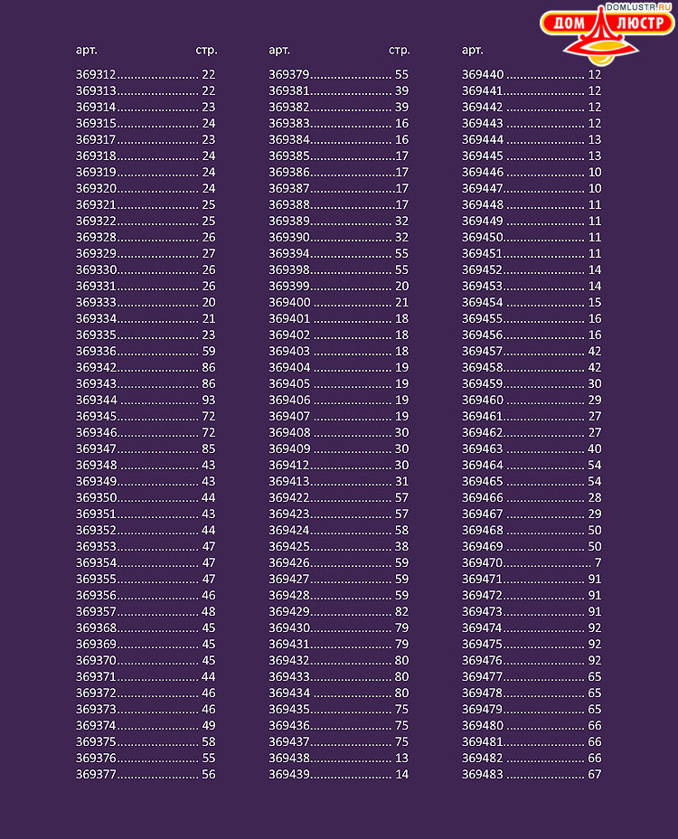 Novotech - ������������ �����������, ����������������� �����, ���.: 143