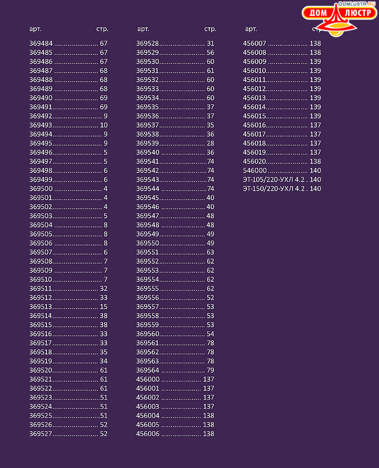 Novotech - ������������ �����������, ����������������� �����, ���.: 144