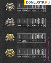 Novotech -  ,  , .: 017
