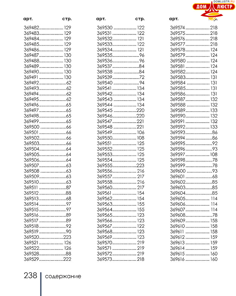 Novotech - встраиваемые светильники, ландшафтные светильники, декоративные встраиваемые светильники, влагозащищенные встраиваемые, мебельные светильники, светодиодные светильники, стр.: 238