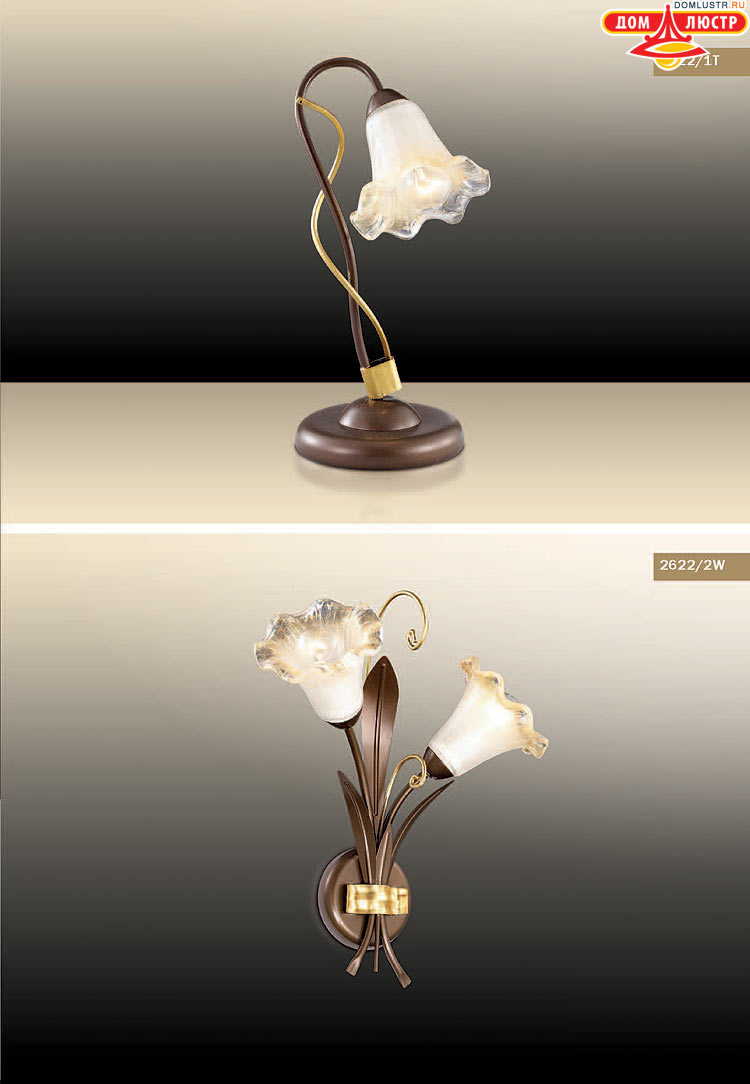 ����������� ������ � ����������� Odeon, ���.: 121