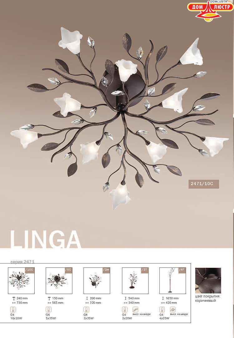 ����������� ������ � ����������� Odeon, ���.: 122