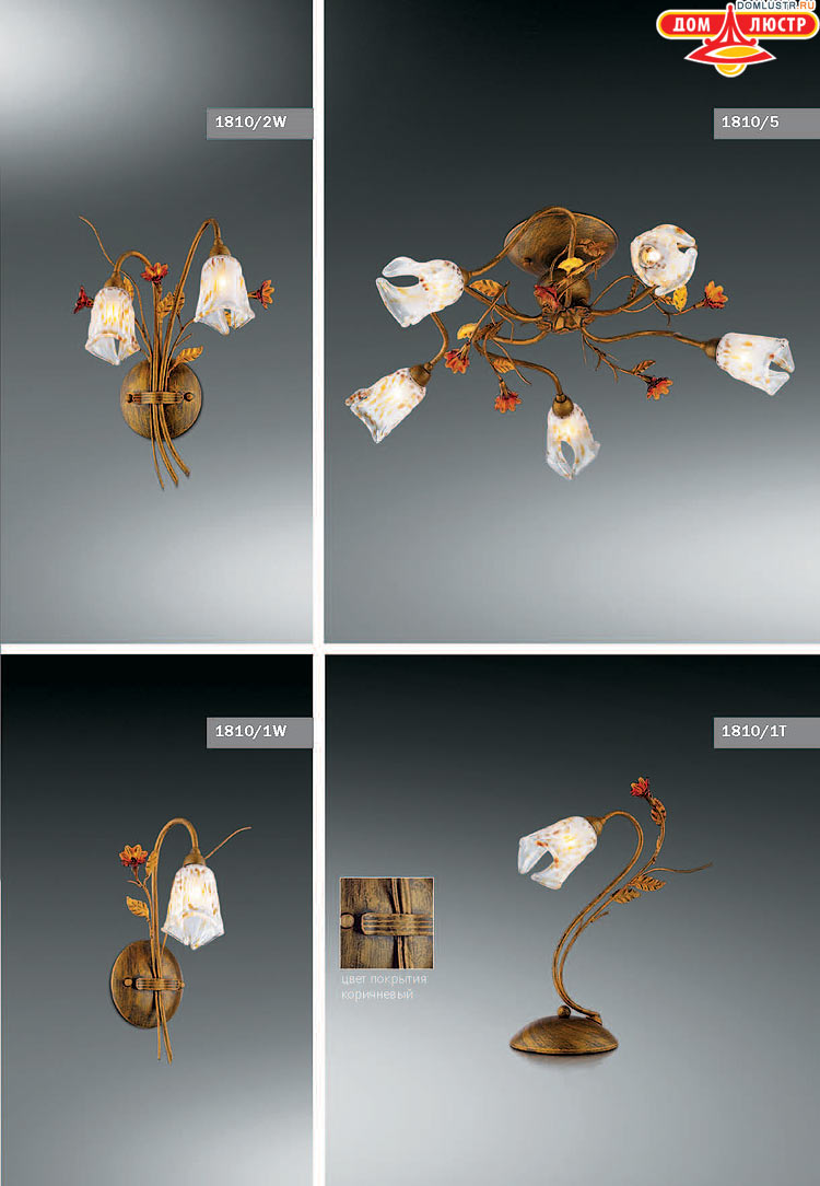 ����������� ������ � ����������� Odeon, ���.: 133