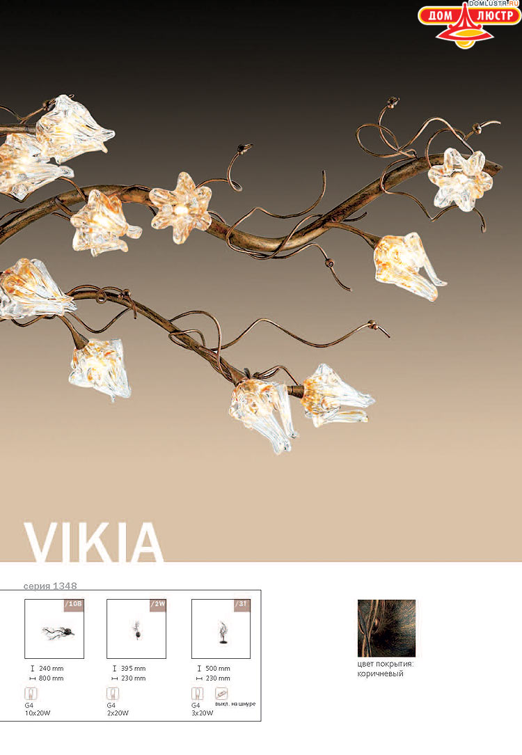 ����������� ������ � ����������� Odeon, ���.: 136