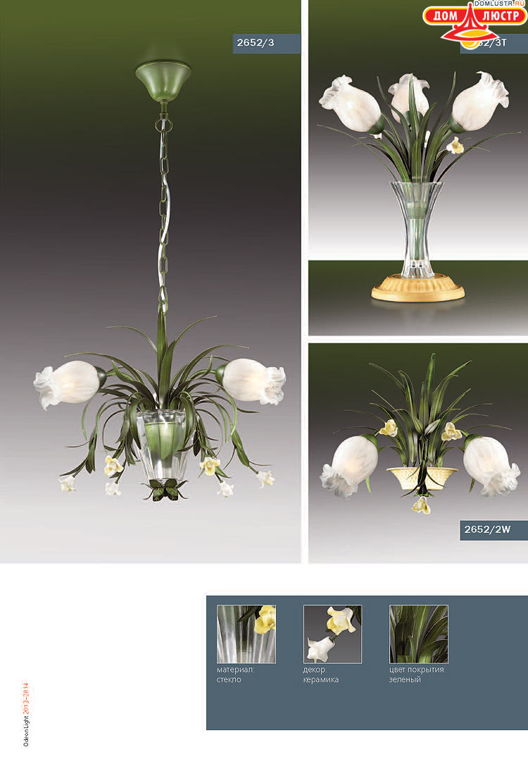 ����������� ������ � ����������� Odeon, ���.: 481