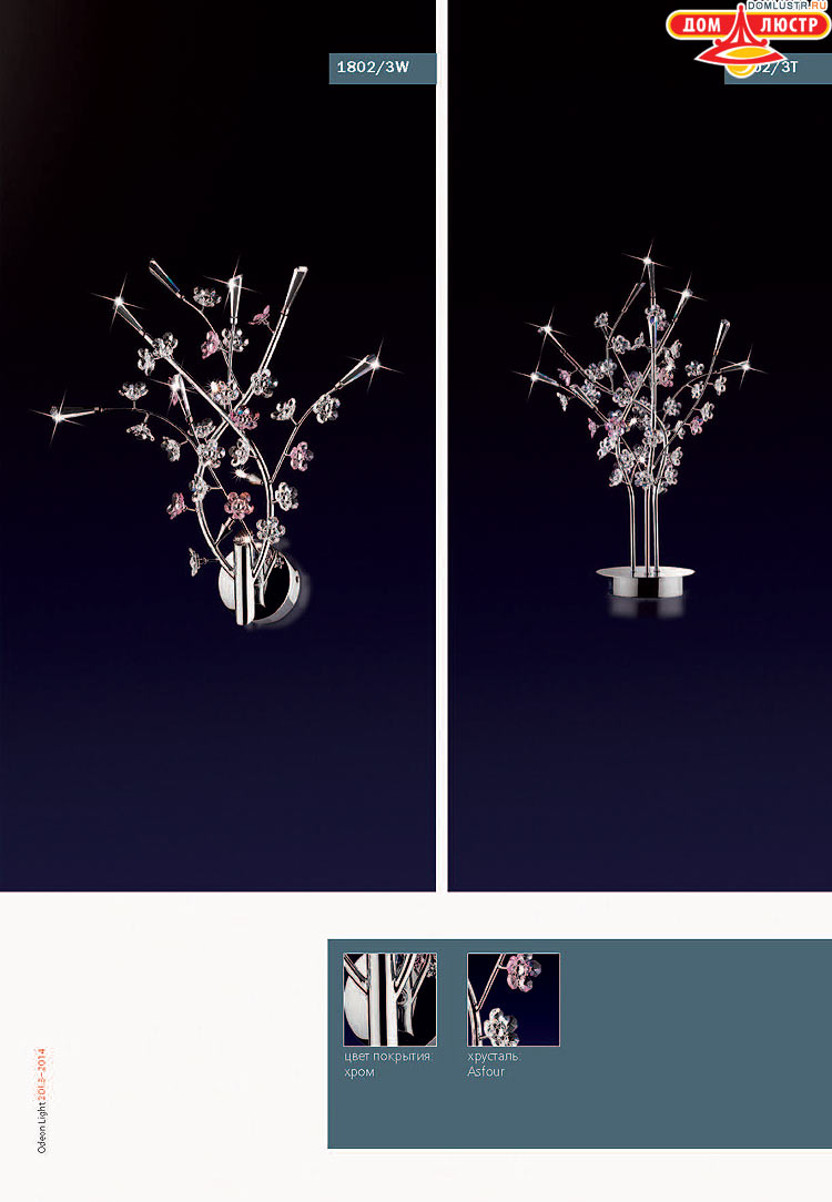 ����������� ������ � ����������� Odeon, ���.: 529