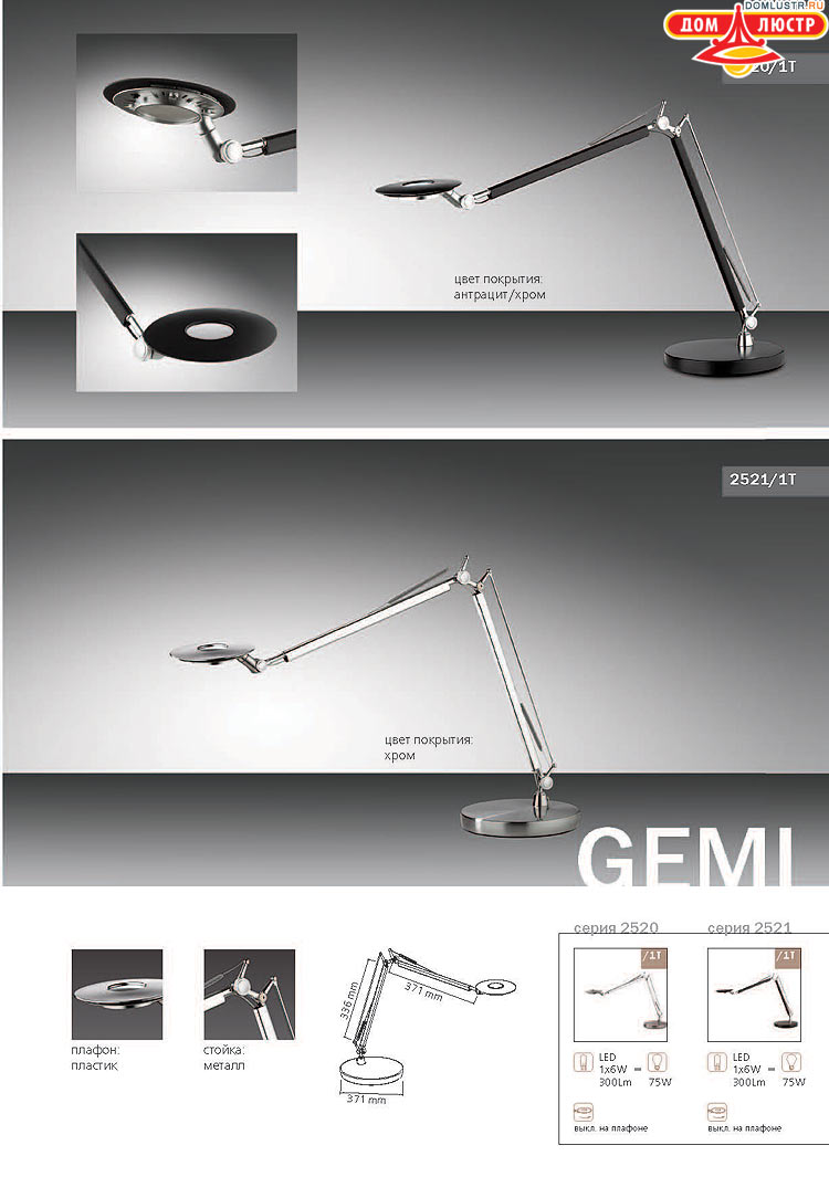 ����������� ������ � ����������� Odeon, ���.: 783