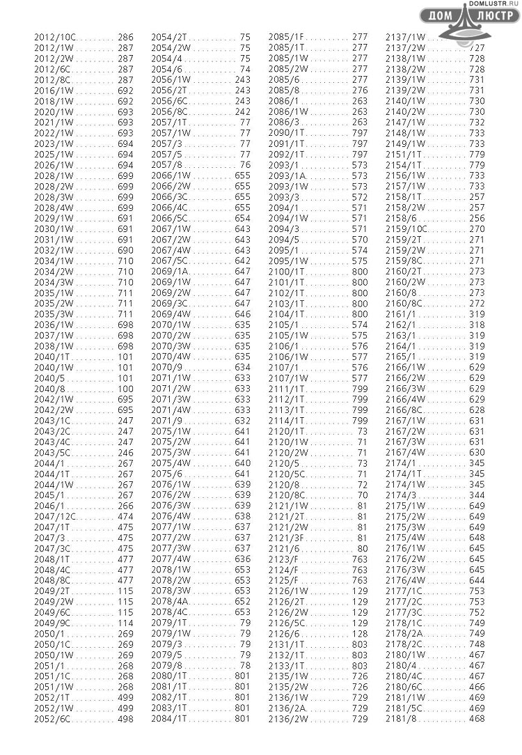 ����������� ������ � ����������� Odeon, ���.: 827