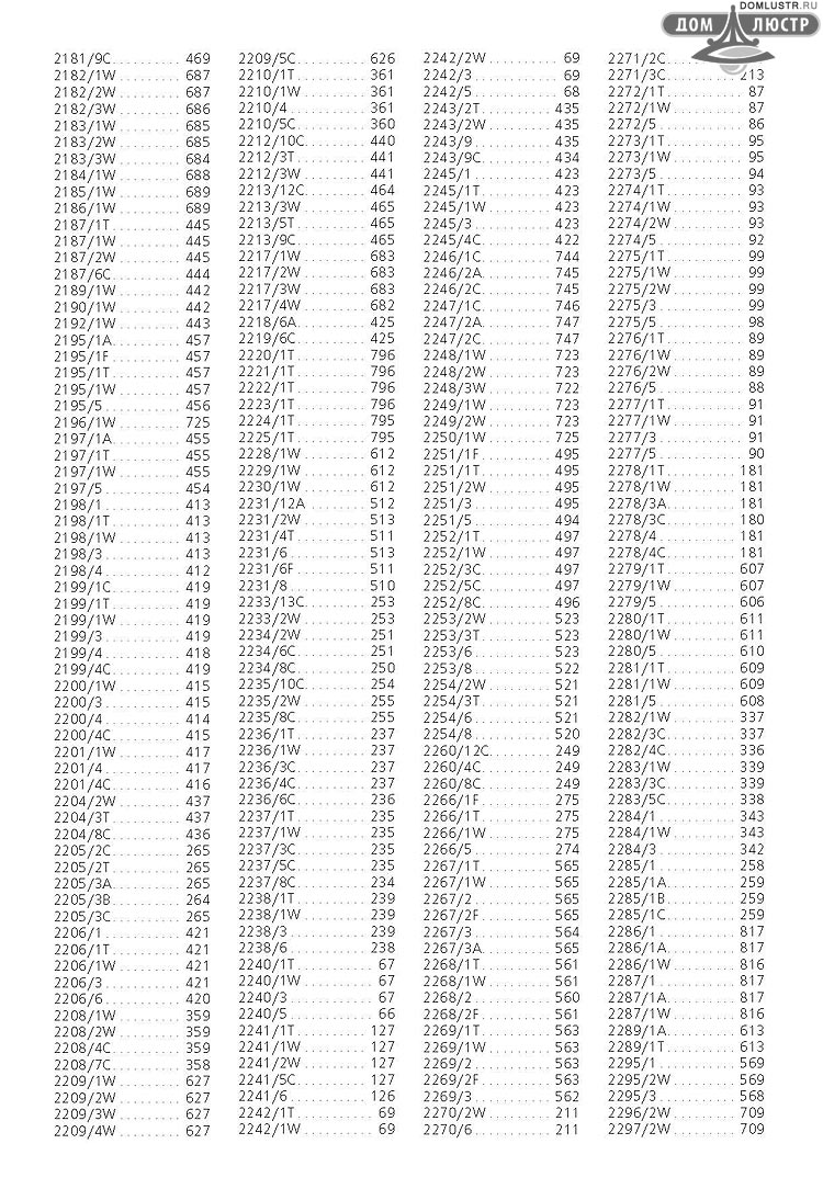 ����������� ������ � ����������� Odeon, ���.: 828