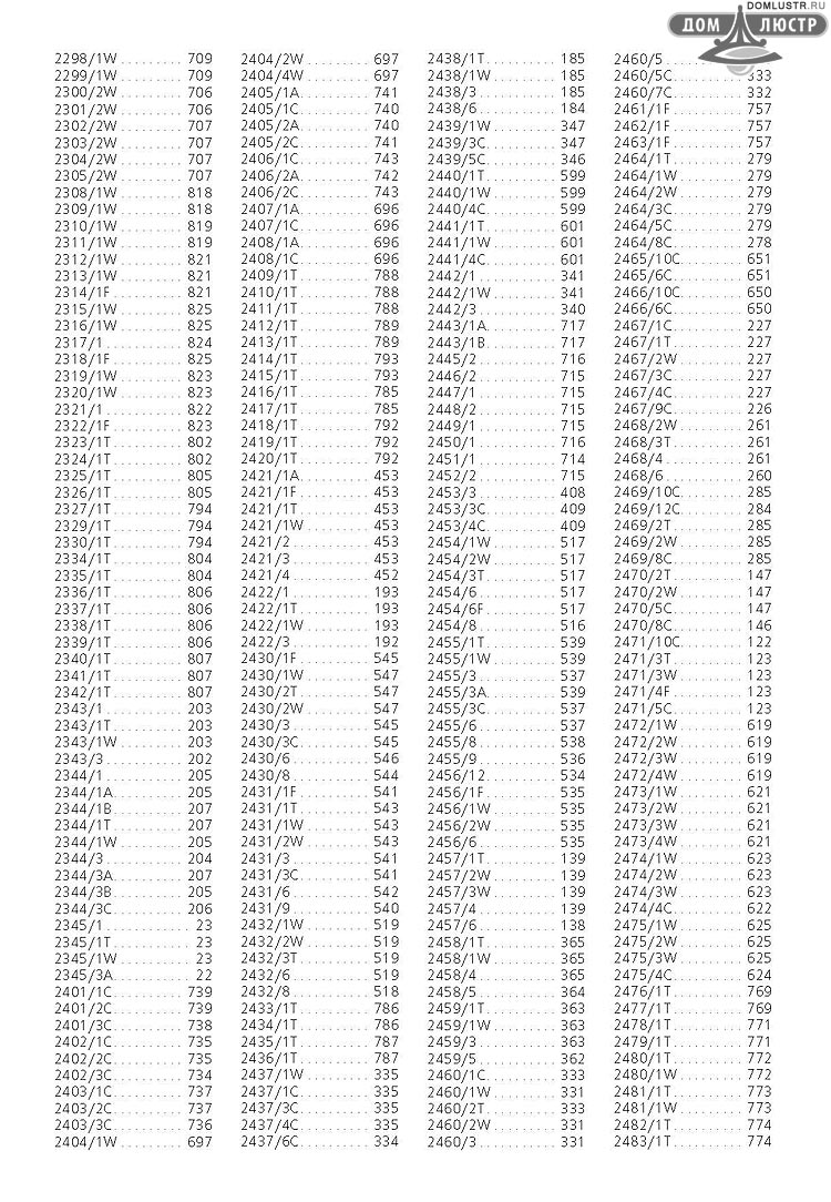 ����������� ������ � ����������� Odeon, ���.: 829