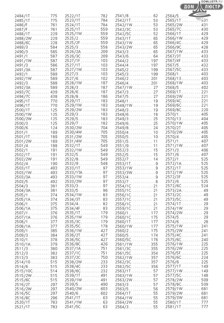 ����������� ������ � ����������� Odeon, ���.: 830