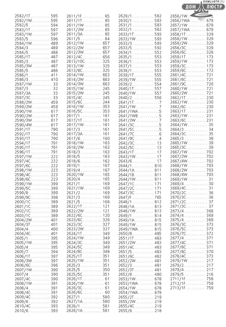 ����������� ������ � ����������� Odeon, ���.: 831