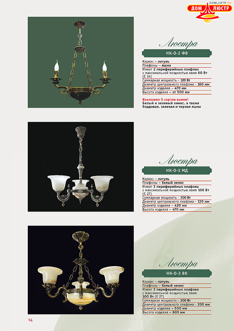 ������ �� ����� �����, ���.: 14