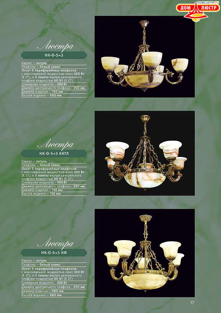 ������ �� ����� �����, ���.: 17