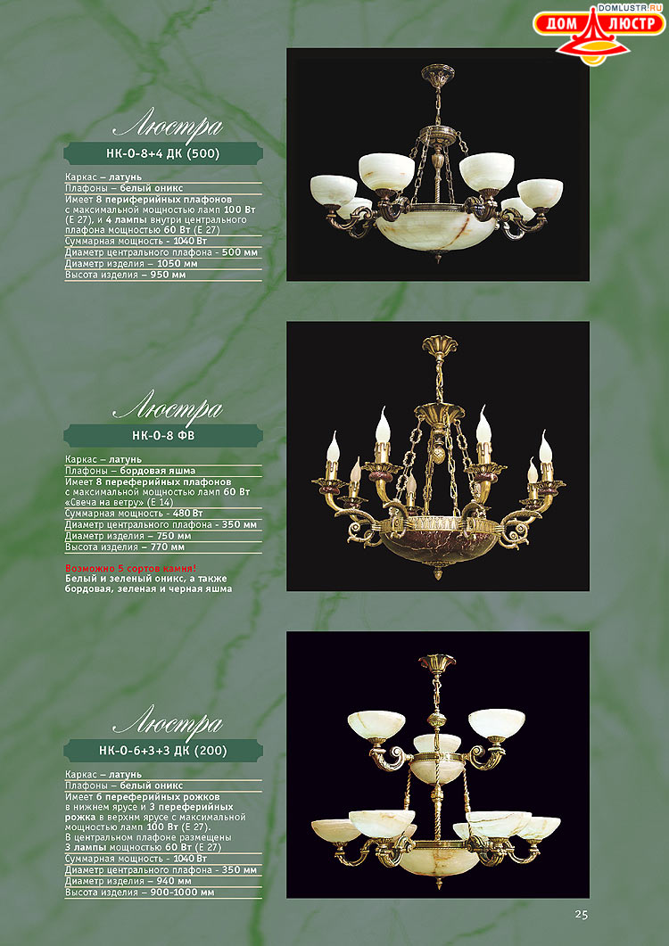 ������ �� ����� �����, ���.: 25