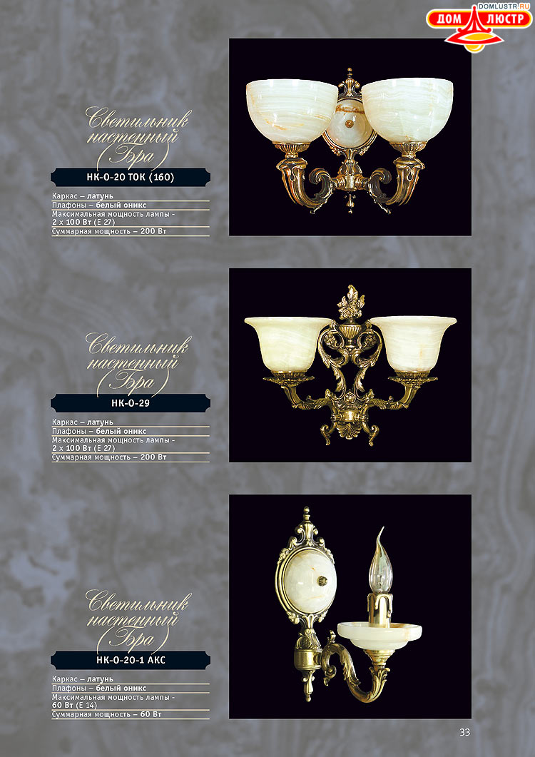 ������ �� ����� �����, ���.: 33