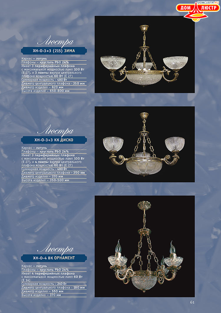 ������ �� ����� �����, ���.: 61