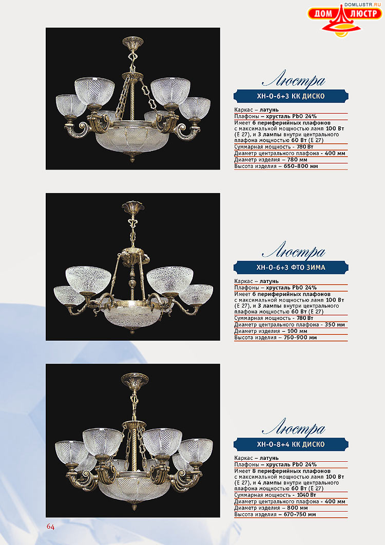 ������ �� ����� �����, ���.: 64