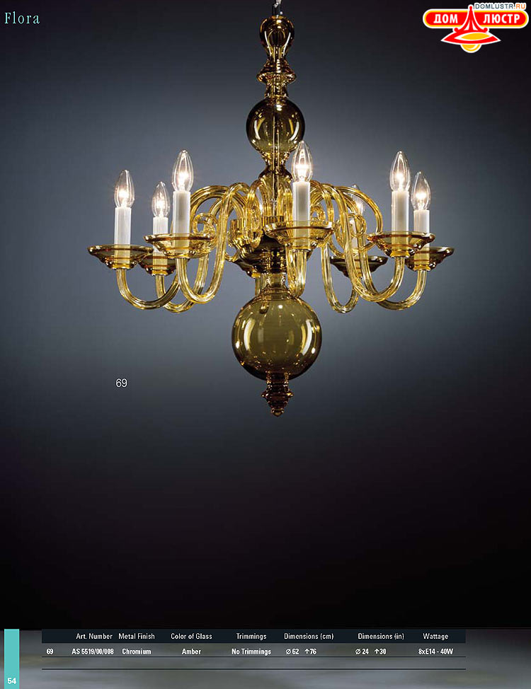 Preciosa - ������� ����������� ������, ���.: 054