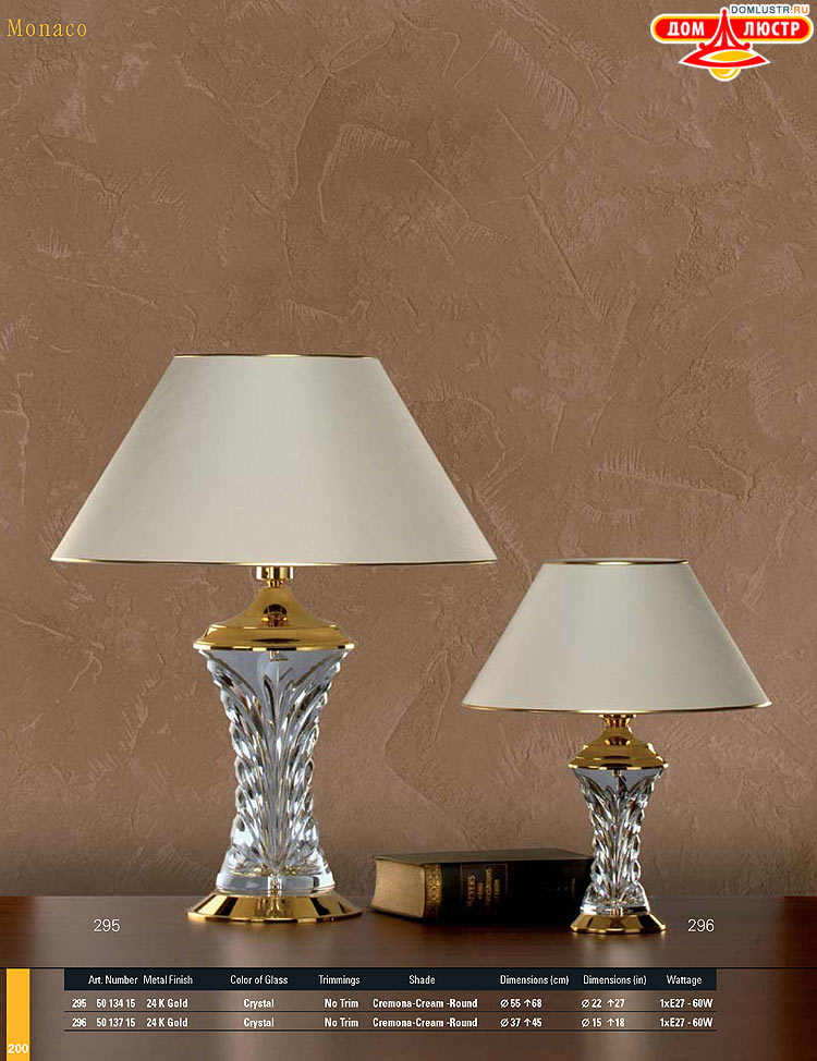 Preciosa - ������� ����������� ������, ���.: 200