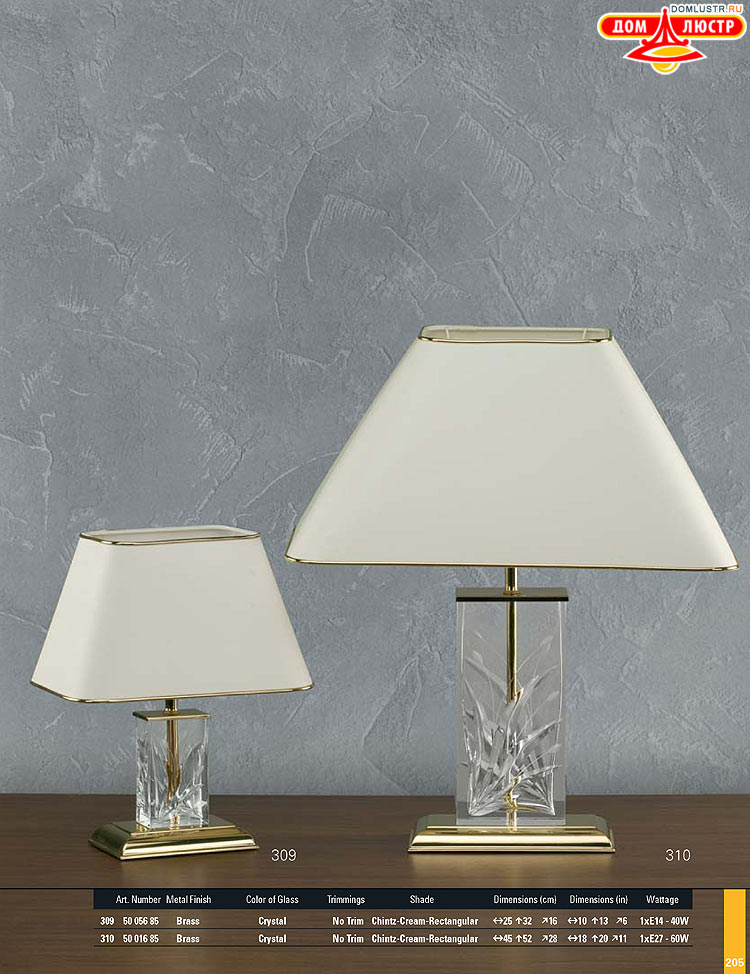 Preciosa - ������� ����������� ������, ���.: 205