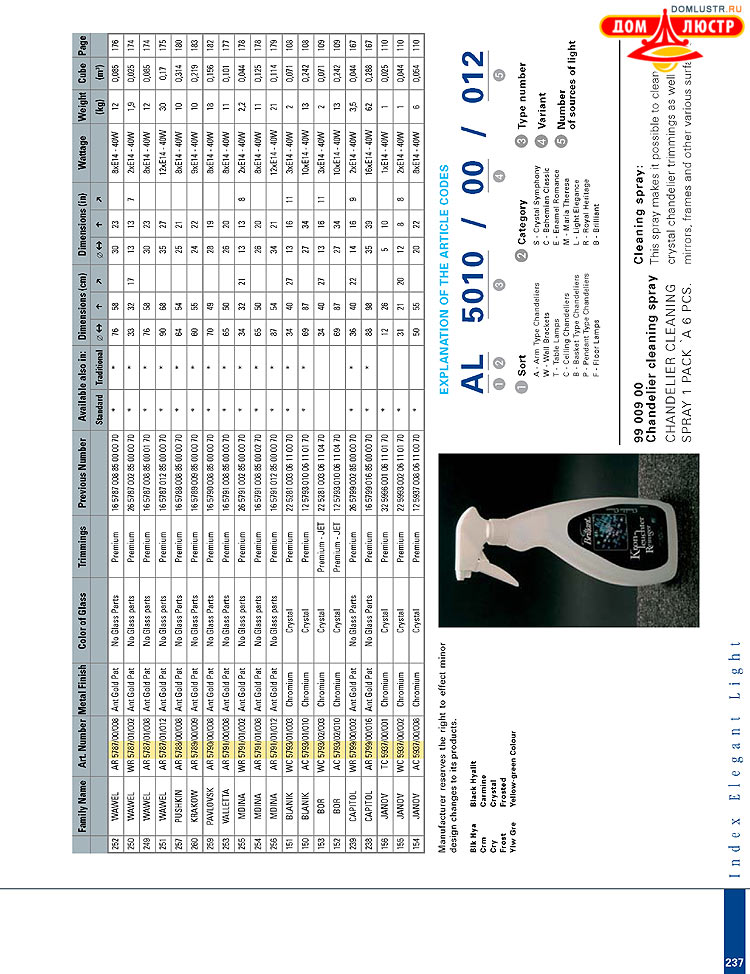 Preciosa - ������� ����������� ������, ���.: 237