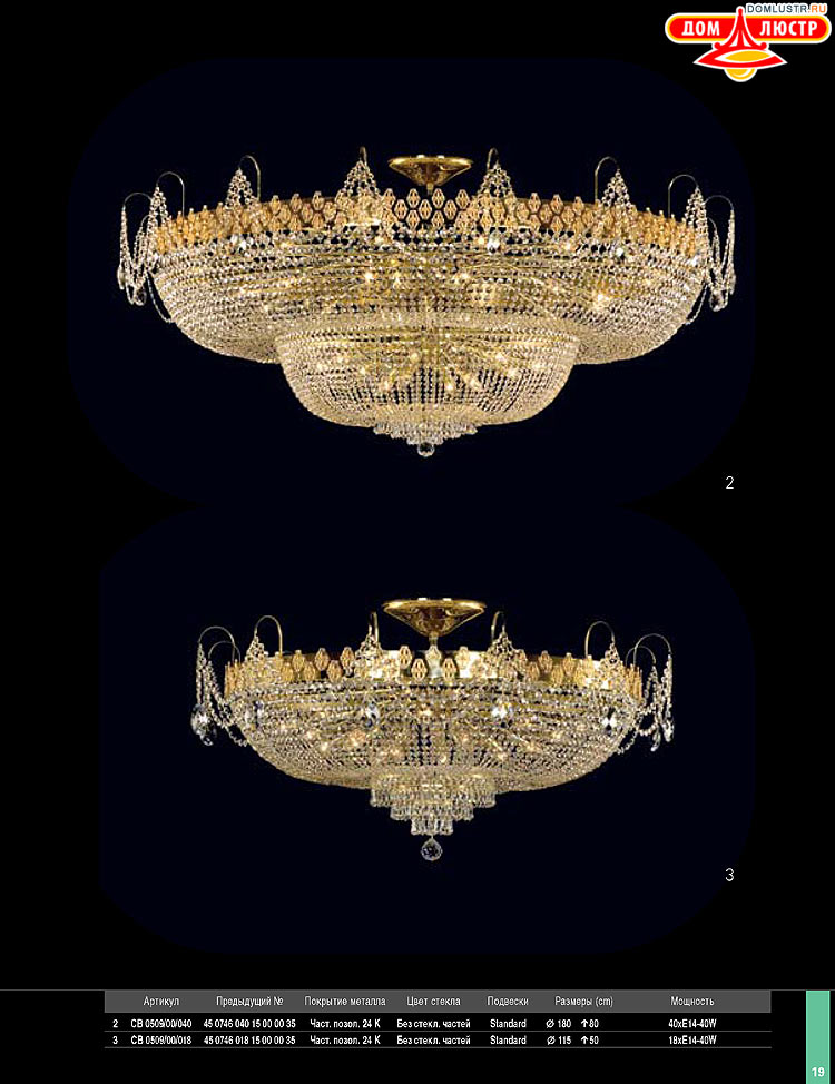 Preciosa - ������� ����������� ������, ���.: 019