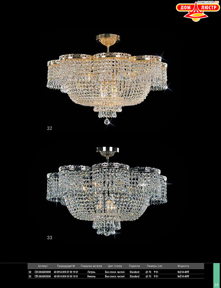 Preciosa - ������� ����������� ������, ���.: 033