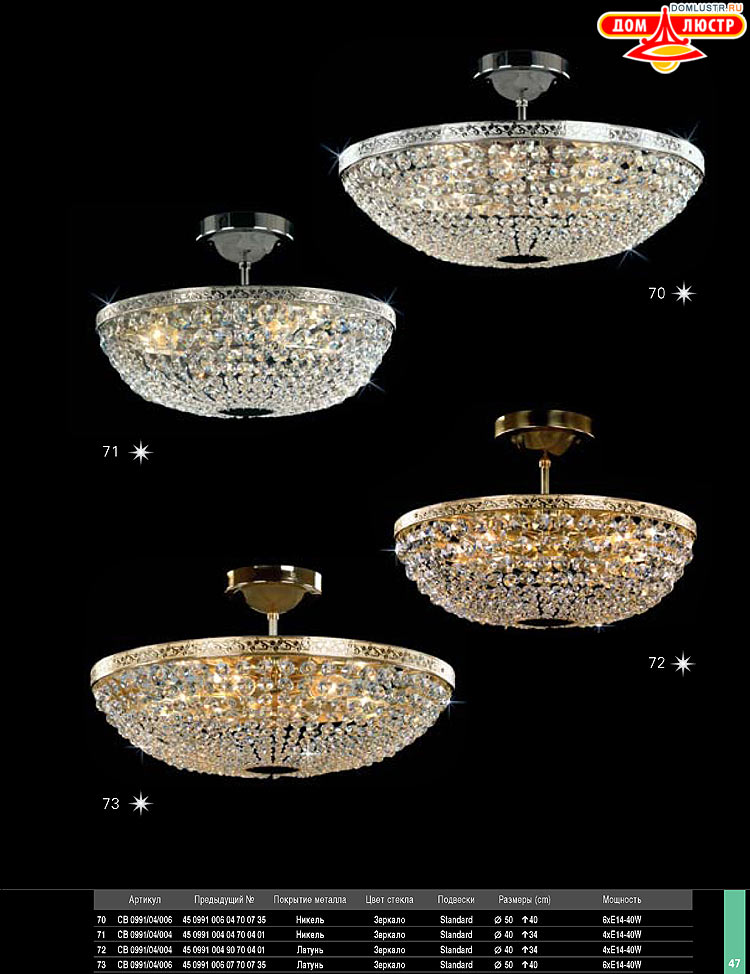 Preciosa - ������� ����������� ������, ���.: 047