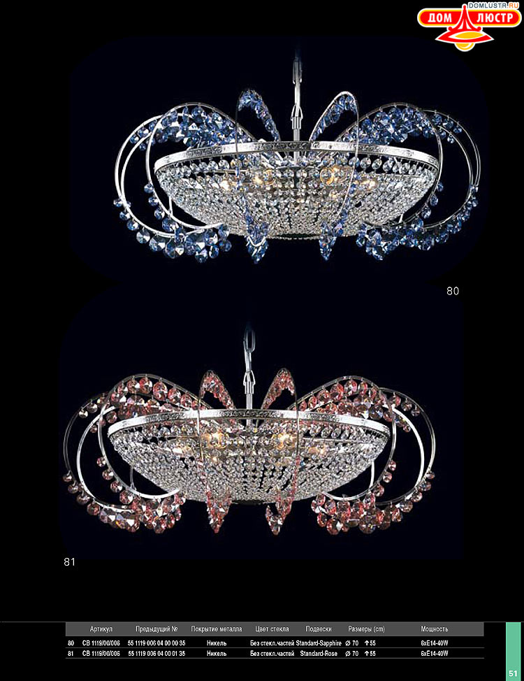 Preciosa - ������� ����������� ������, ���.: 051