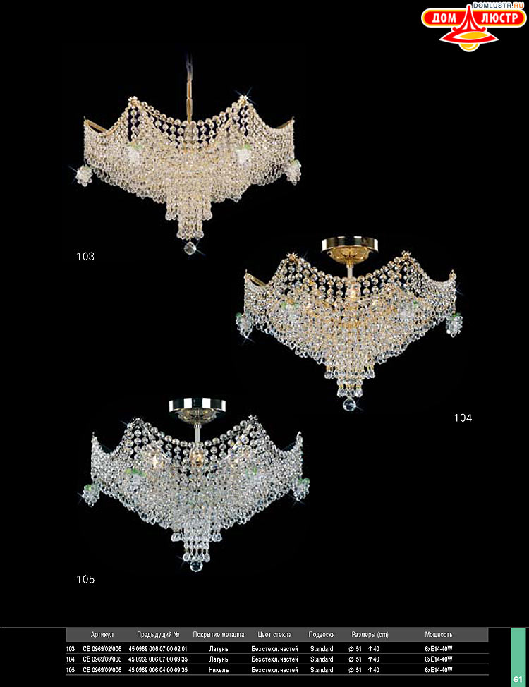 Preciosa - ������� ����������� ������, ���.: 061