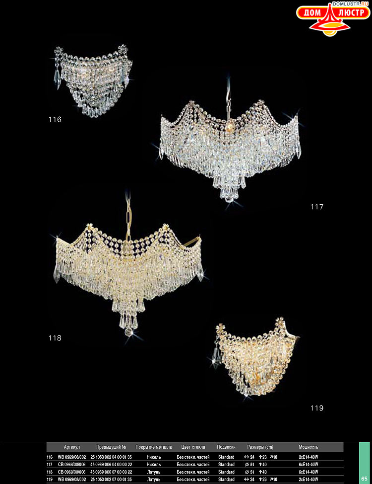 Preciosa - ������� ����������� ������, ���.: 065