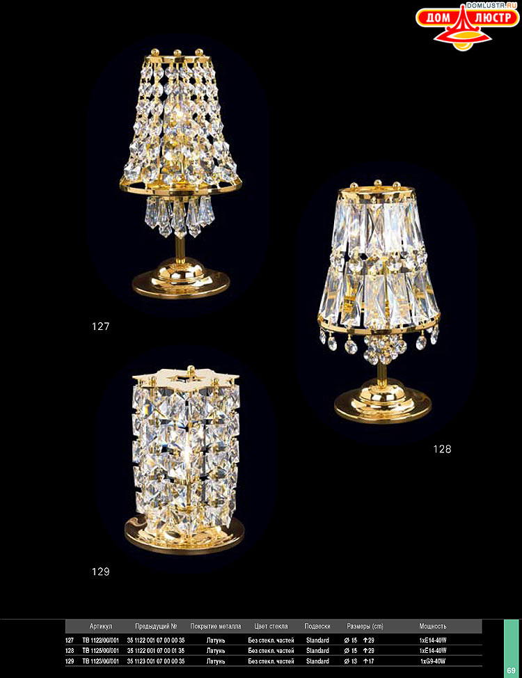 Preciosa - ������� ����������� ������, ���.: 069