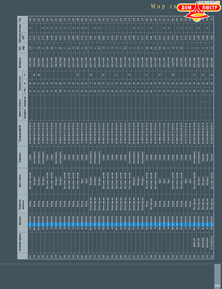 Preciosa - ������� ����������� ������, ���.: 241