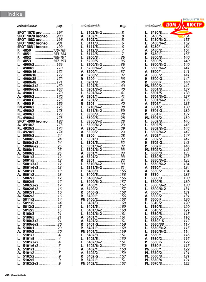 ������ � ����������� Reccagni Angelo, ���.: 204