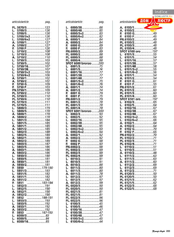 ������ � ����������� Reccagni Angelo, ���.: 205