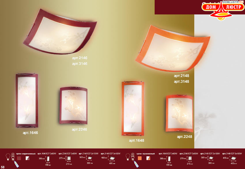 �������� ���������� �����������, ���.: 058