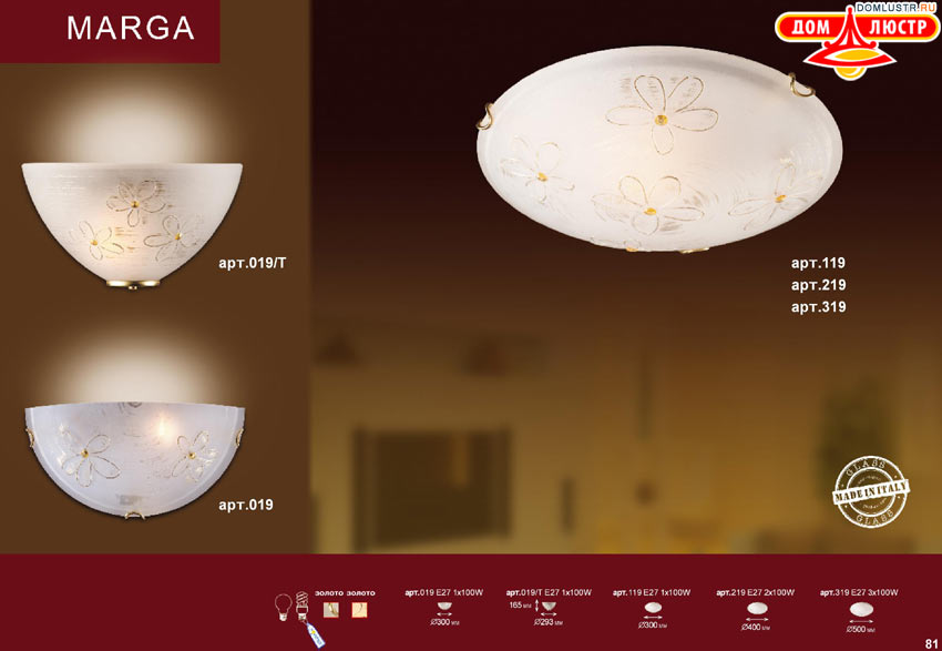 �������� ���������� �����������, ���.: 081