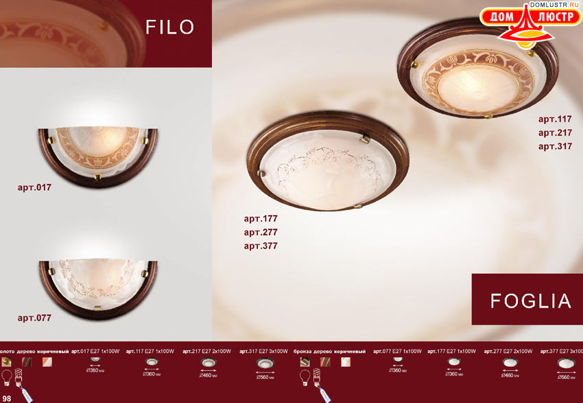 �������� ���������� �����������, ���.: 098