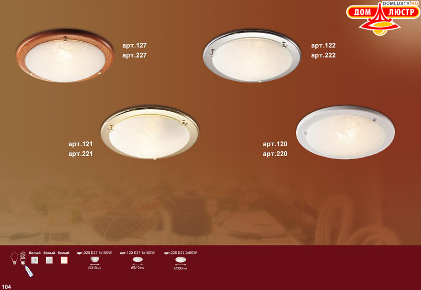 �������� ���������� �����������, ���.: 104