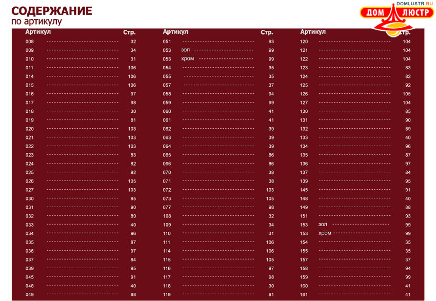 �������� ���������� �����������, ���.: 126