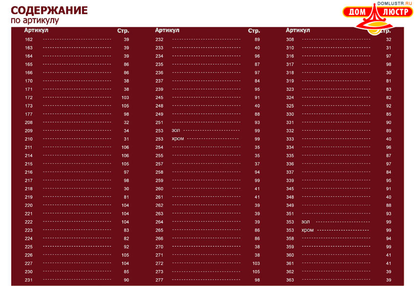 �������� ���������� �����������, ���.: 127