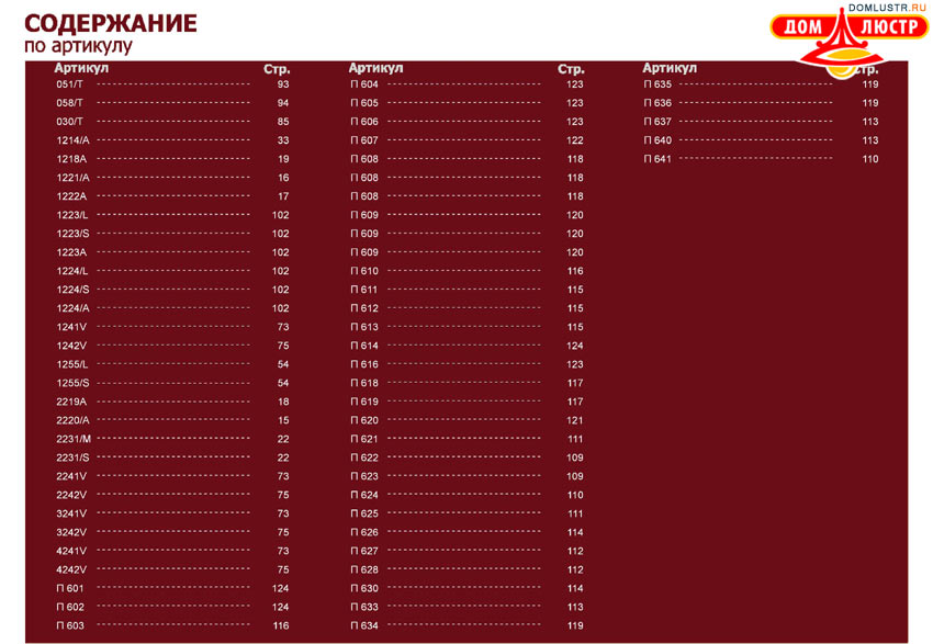 �������� ���������� �����������, ���.: 130