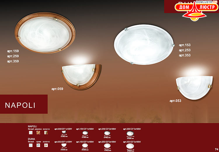 �������� - ���������� ����������� Sx, ���.: 074