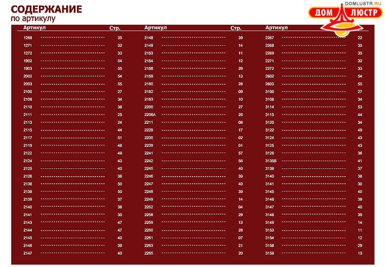 �������� - ���������� ����������� Sx, ���.: 101