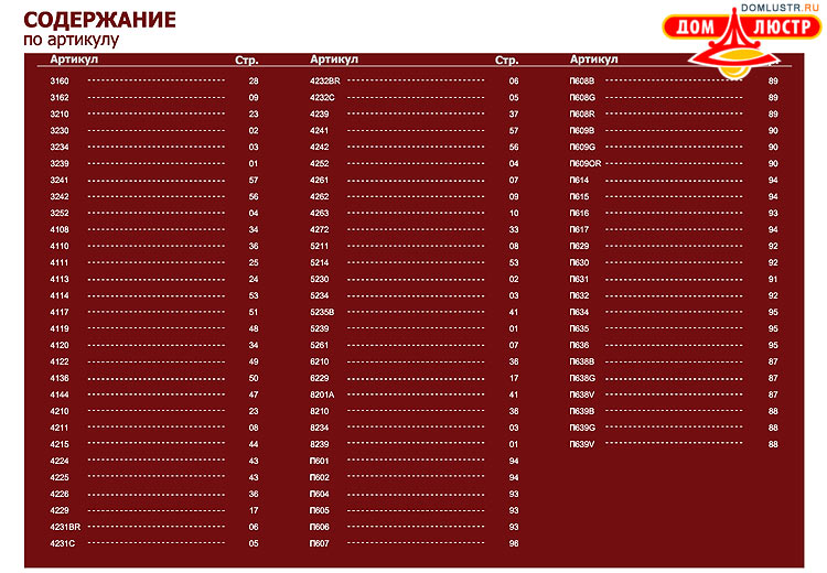 �������� - ���������� ����������� Sx, ���.: 102