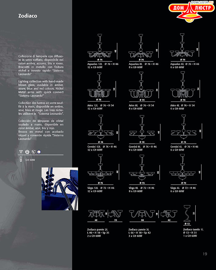 ������ ������ - Voltolina, ���.: 019